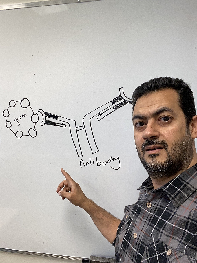 Dr. Ahmed Khairella