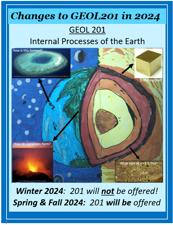 Geol201 changes for Winter and Spring 2024