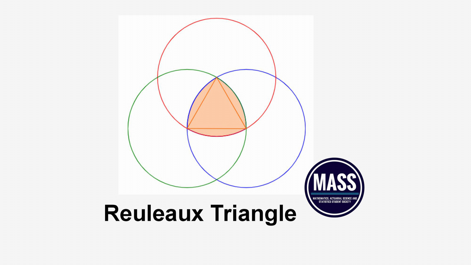 Reuleaux Triangle